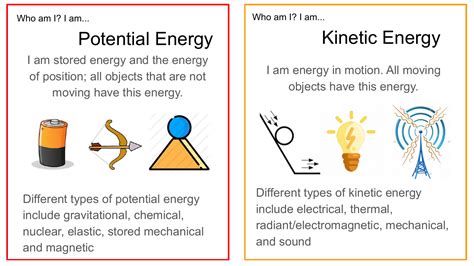 5 forms of kinetic energy.